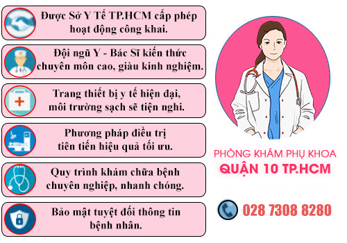 Phòng Khám Phụ Khoa Quận 10